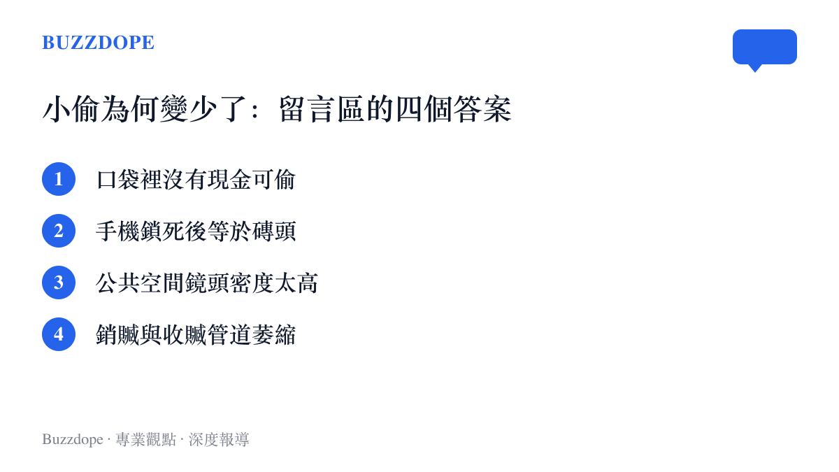 這張圖列出微博討論中被點名最多的四個原因：口袋裡沒有現金、手機鎖死後難以轉賣、公共空間鏡頭密集、銷贓與收贓管道萎縮