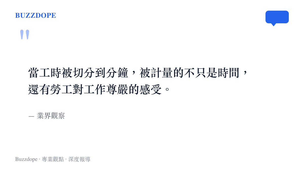 關於考勤管理顆粒度與勞工工作尊嚴關係的觀察引述圖卡