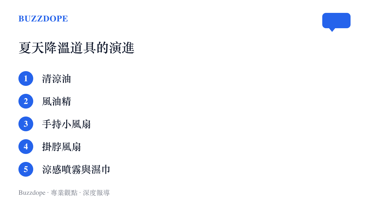 清單圖卡依序列出夏天隨身降溫道具的演進：清涼油、風油精、手持小風扇、掛脖風扇，以及今年的涼感噴霧與濕巾