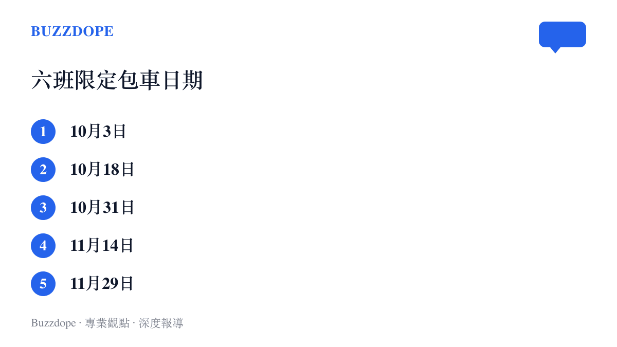 清單圖卡列出寶可夢30週年限定包車的六個行駛日期，10月3日、10月18日、10月31日、11月14日、11月29日與12月5日，路線皆為臺北往新左營