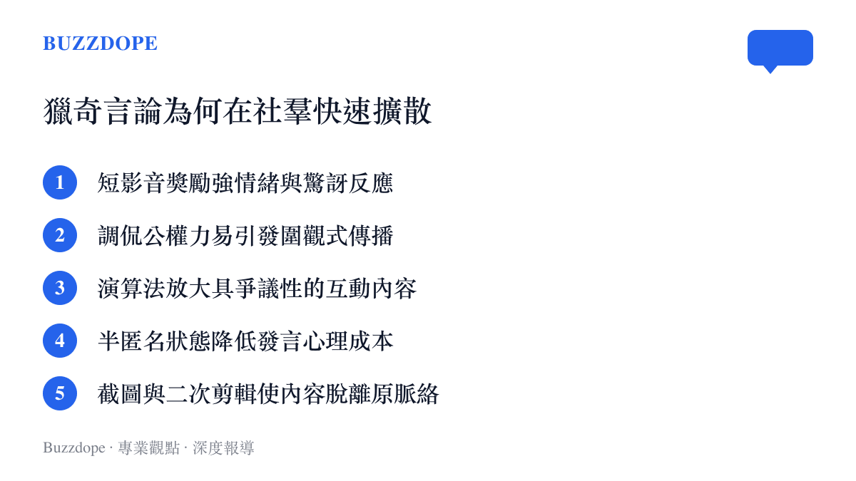 獵奇言論在社羣平臺擴散機制的條列圖卡，列出五個傳播環節