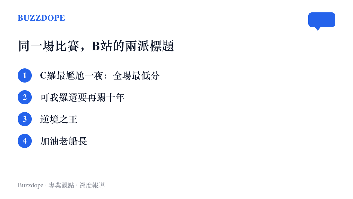 清單圖卡列出B站上葡萄牙擊敗威爾斯賽後出現的兩派影片標題，一派聚焦C羅全場最低分與多次失機，另一派以再踢十年與老船長等說法為他打氣