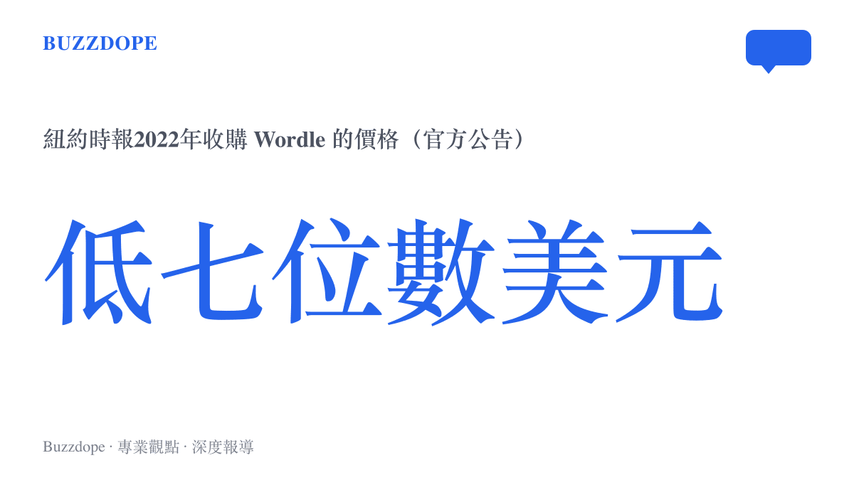 統計數字呈現紐約時報於2022年以低七位數美元收購Wordle的金額，並標明資料來源為官方公告