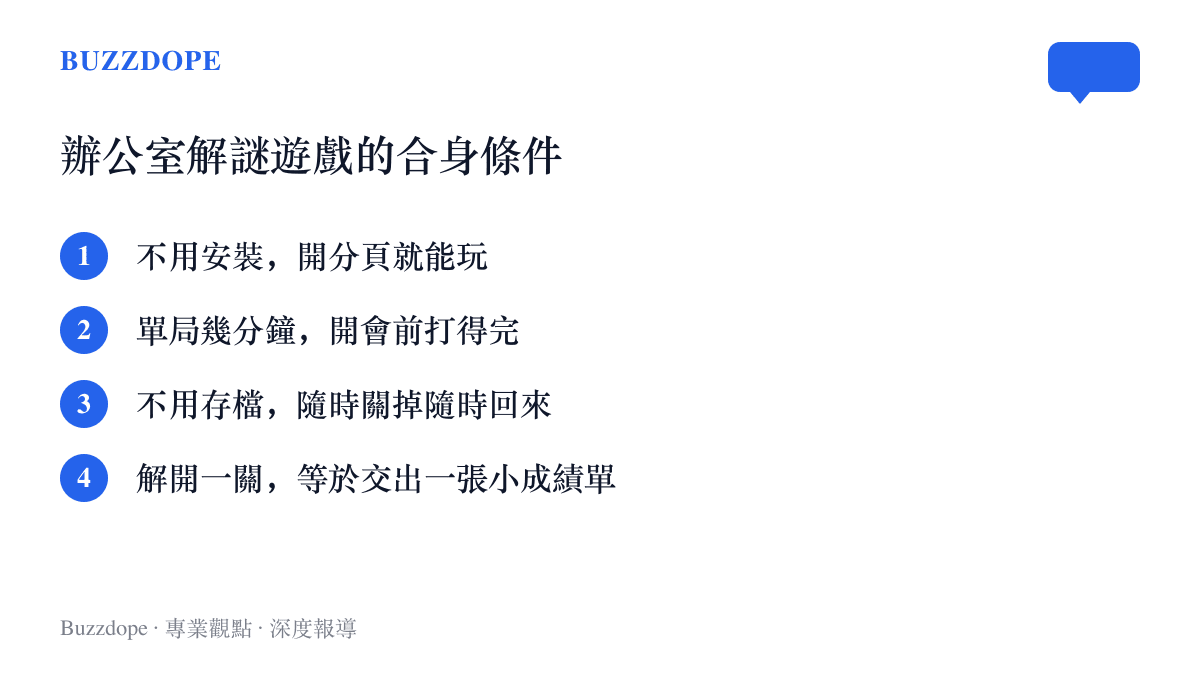 清單列舉解謎遊戲適合辦公室的四個條件，包含免安裝、單局時間短、不需存檔，以及破關帶來的完成感