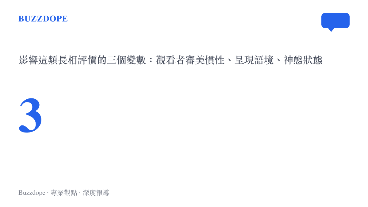 影響又漂亮又醜長相評價的三個變數統計圖卡。