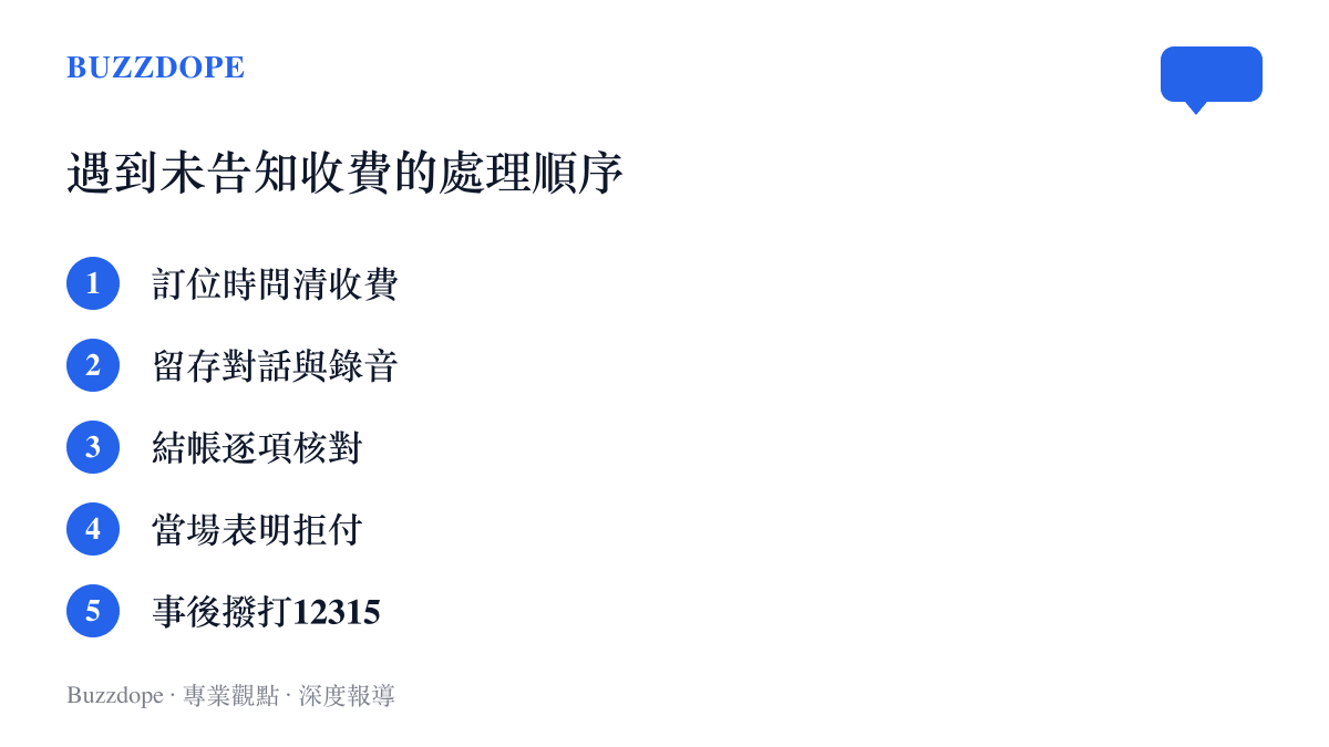 清單圖整理遇到未告知服務費時的五個處理步驟，從訂位問清收費、留存紀錄、核對明細到撥打12315投訴