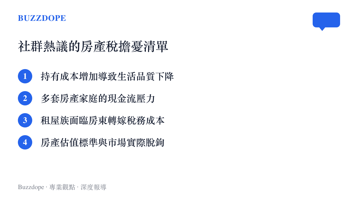 社羣平臺上網友討論房產稅時最關心的四個主要焦點議題清單