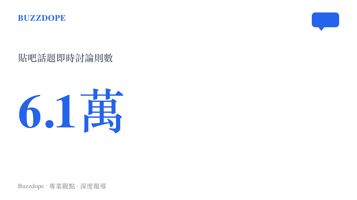 統計圖卡呈現百度貼吧各省寶藏泡麵話題的即時討論數達六點一萬則，顯示這場家鄉泡麵大賽的圍觀規模