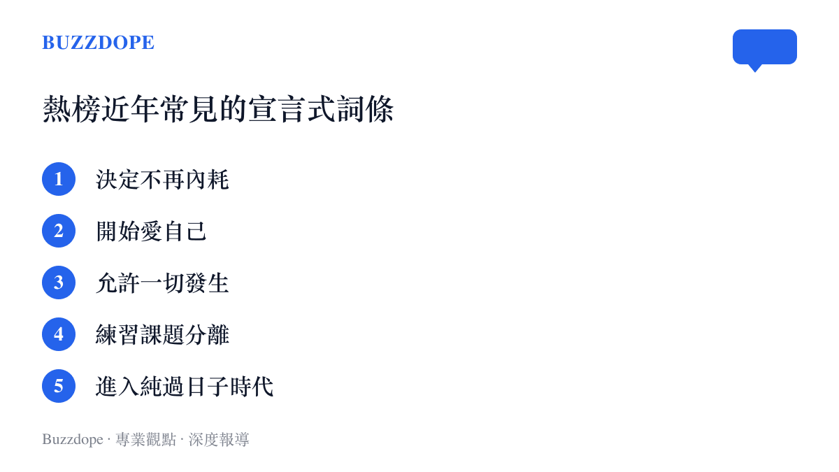清單列出熱榜近年常見的宣言式詞條，包括決定不再內耗、開始愛自己、允許一切發生、練習課題分離與進入純過日子時代