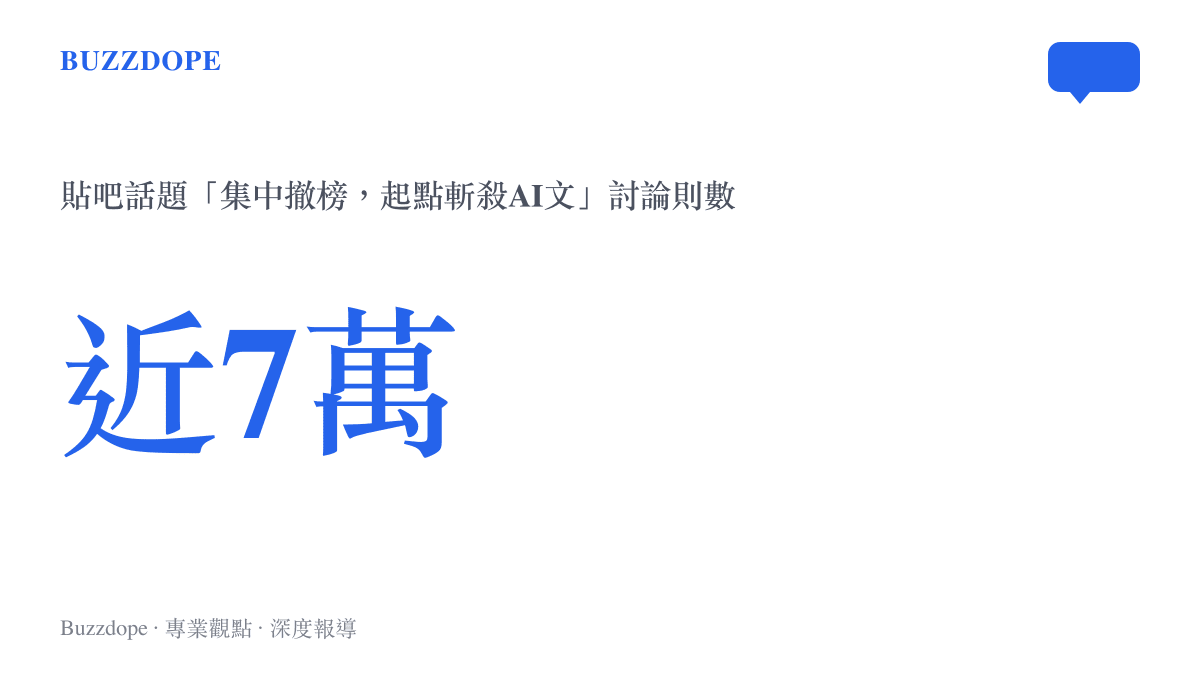 統計圖卡呈現貼吧話題集中撤榜起點斬殺AI文累積近七萬則討論的熱度規模
