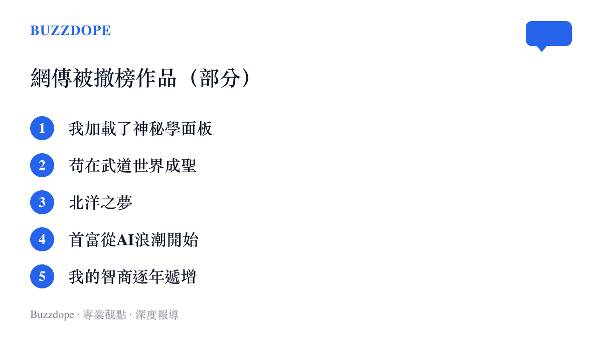 清單圖卡列出起點網傳被撤榜的五部小說，包括我加載了神祕學面板、苟在武道世界成聖與北洋之夢等作品