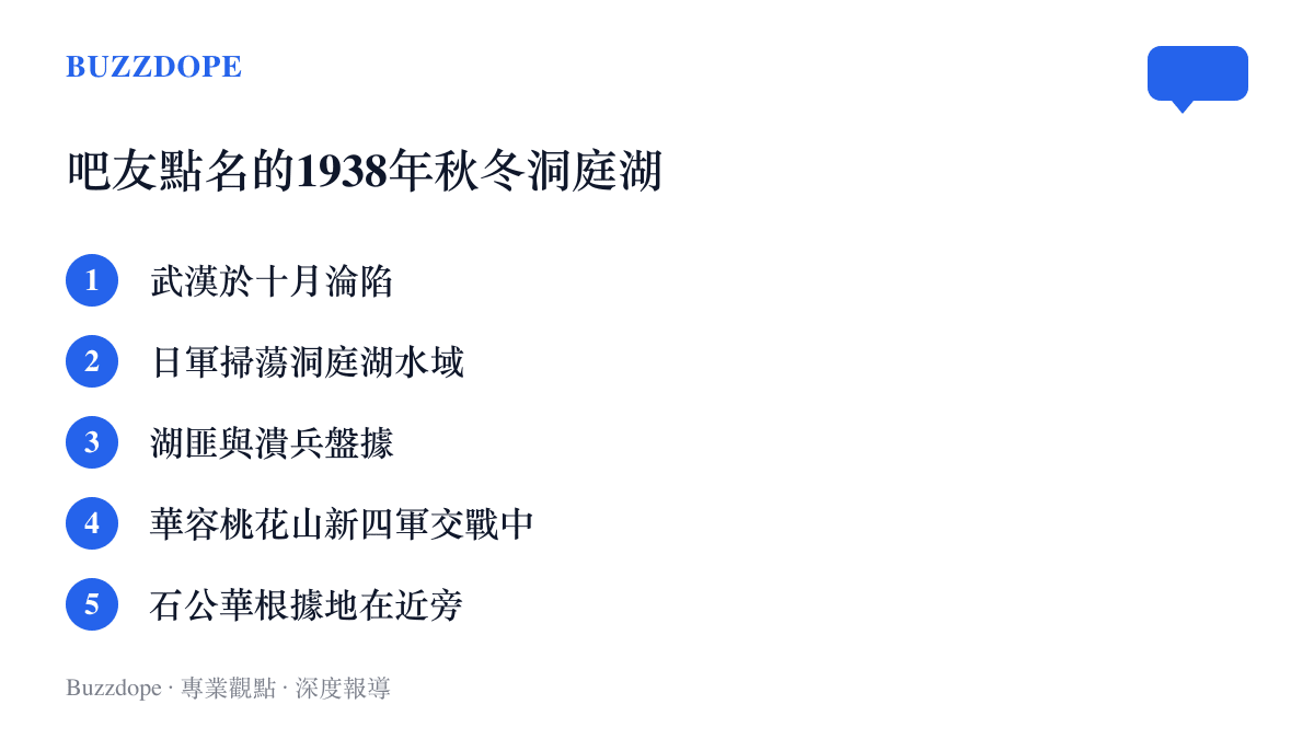 清單列出吧友指證的1938年秋冬洞庭湖周邊戰況，包括武漢淪陷、日軍掃蕩湖面、湖匪潰兵盤據、新四軍於桃花山作戰與根據地位置