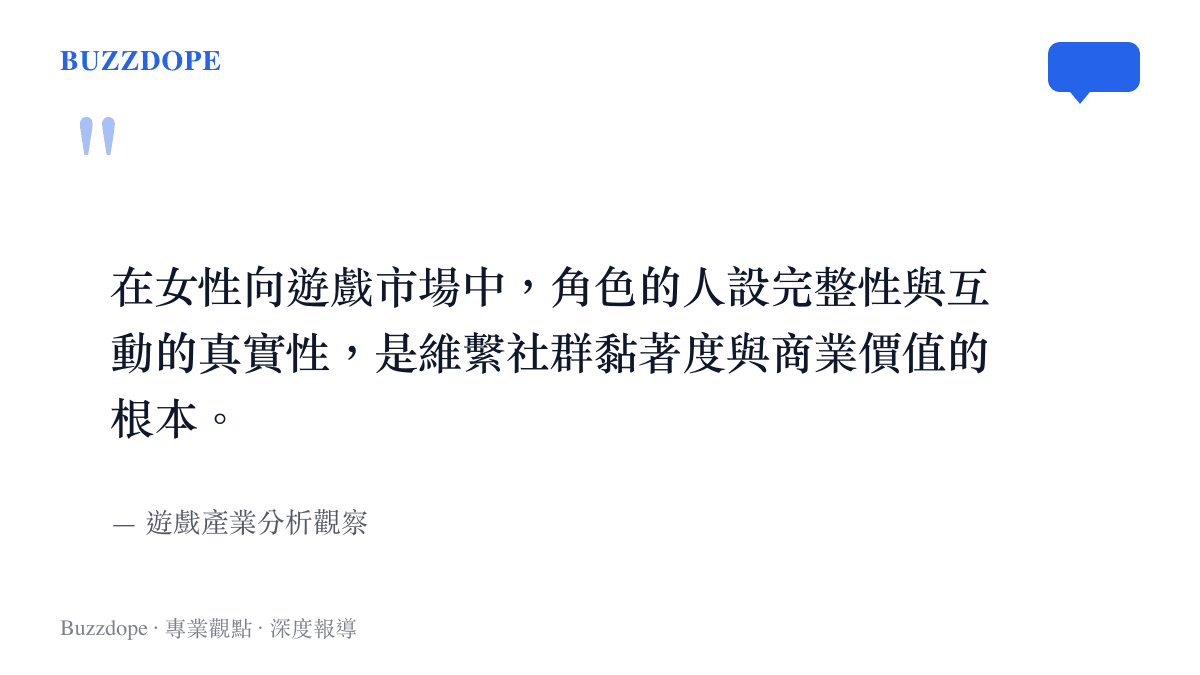 引言圖卡指出女性向遊戲市場中，角色的人設完整性與互動真實性是維繫社群黏著度與商業價值的根本