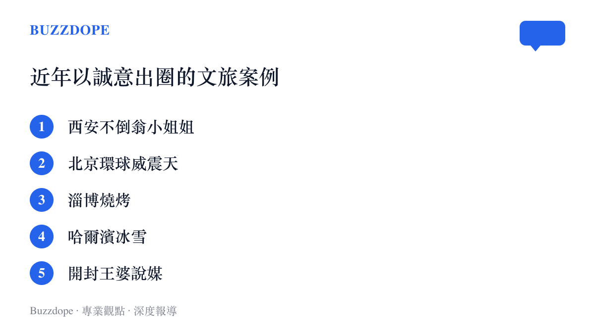 清單圖卡列舉近年中國文旅現象的五個案例：西安大唐不夜城不倒翁小姐姐、北京環球度假區威震天、淄博燒烤、哈爾濱冰雪季與開封王婆說媒