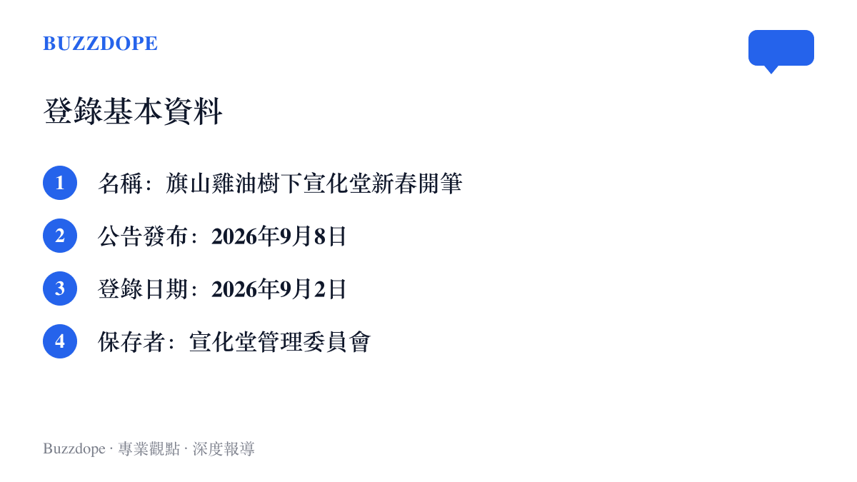 旗山雞油樹下宣化堂新春開筆民俗登錄的基本資料，列出登錄名稱、公告發布日2026年9月8日、登錄日期2026年9月2日與儲存者宣化堂管理委員會
