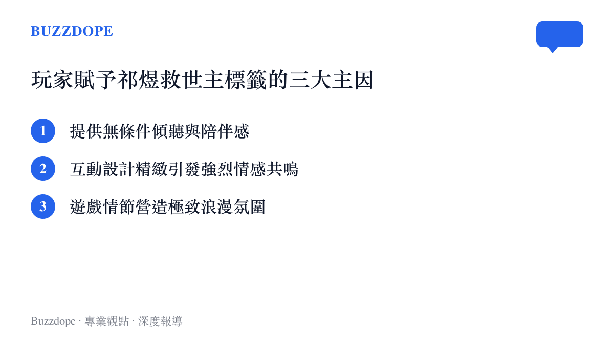 清單圖卡列舉玩家將祁煜稱為救世主的三個主要原因：陪伴感、情感共鳴與浪漫氛圍
