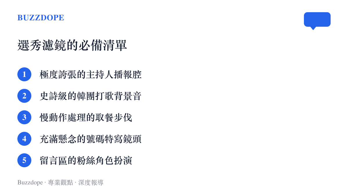 清單圖卡列出五項將餐廳取餐包裝成選秀節目的必備後製元素與拍攝手法
