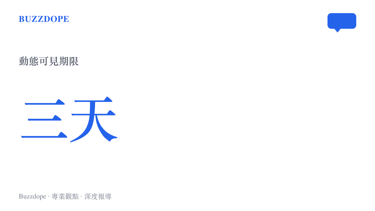 統計圖卡顯示越來越多使用者將社羣動態設為僅三天可見，以此降低社交展演壓力
