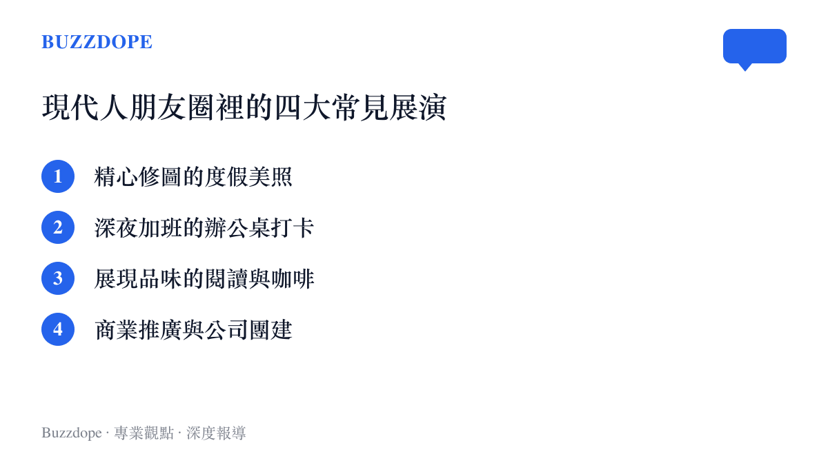 圖卡列舉現代人在社羣平臺上常見的四種動態類型，包含度假美照、加班打卡、品味展現與商業推廣