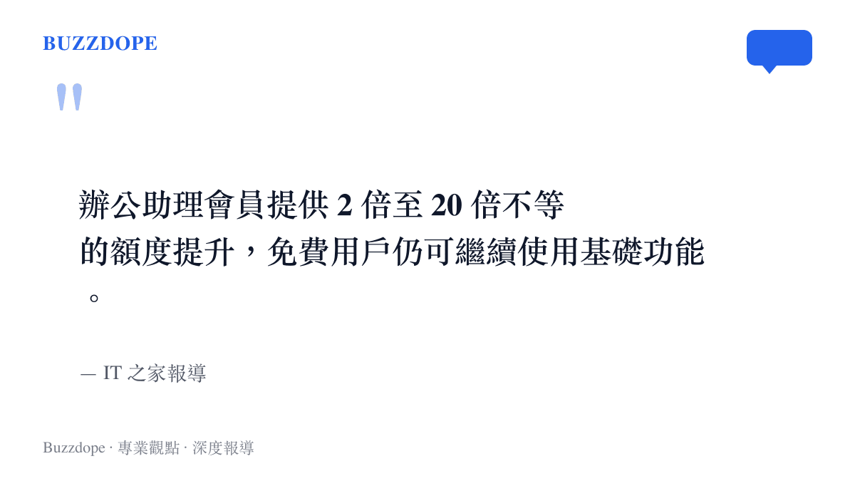 引述 IT 之家報導指出，千問辦公助理會員能提升數倍使用額度，同時保留免費基礎版本