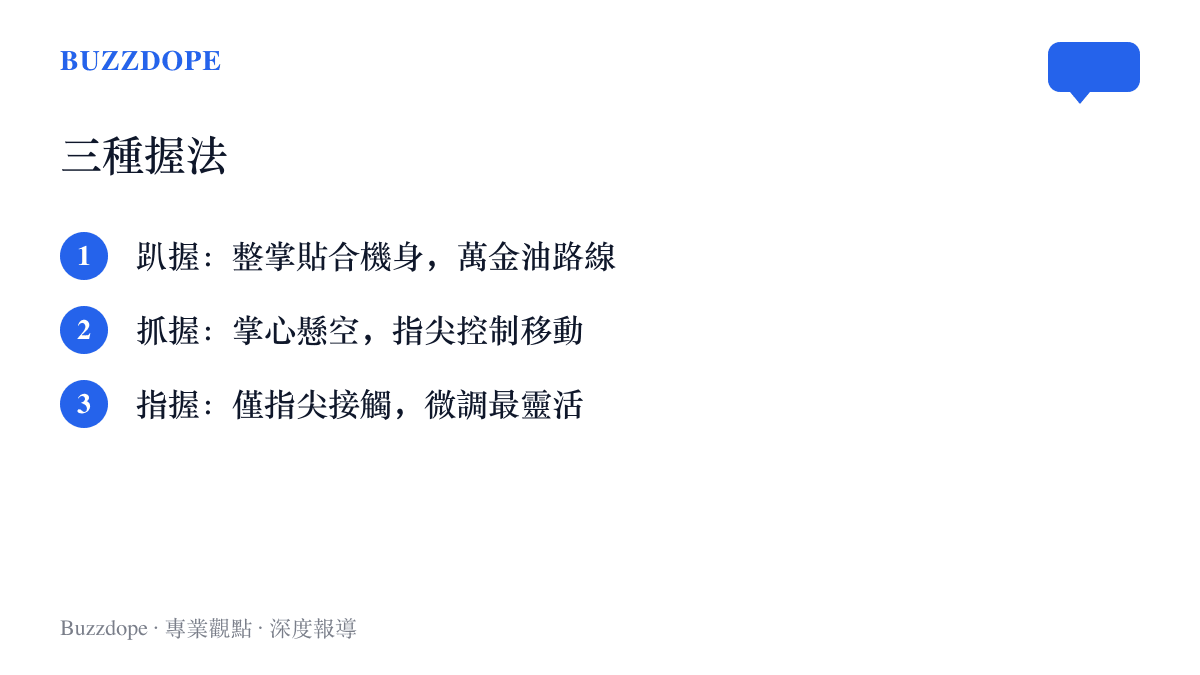 三種滑鼠握法的說明：趴握整掌貼合、抓握掌心懸空、指握僅指尖接觸，各自對應不同手型與操控需求