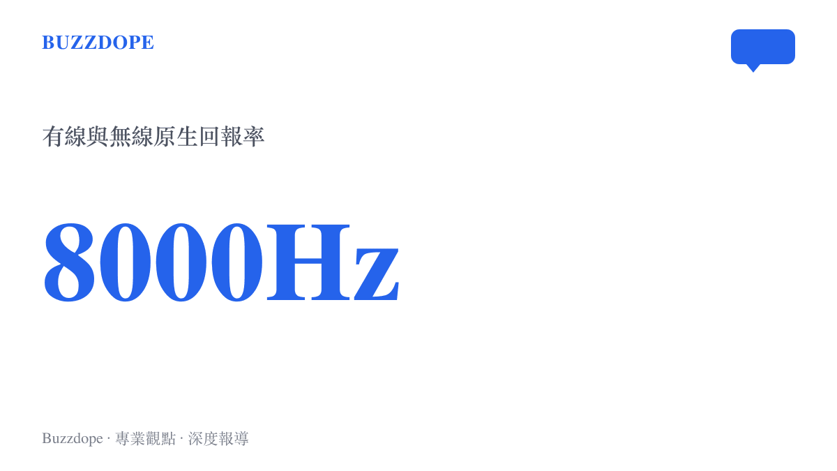 統計圖呈現這款滑鼠原生支援八千赫茲的有線與無線回報率，等於每秒向電腦回報八千次位置