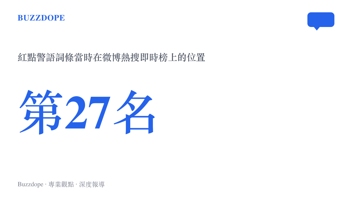 統計圖卡標出「身上出現這樣的紅點要警惕」當時排在微博熱搜榜第二十七名