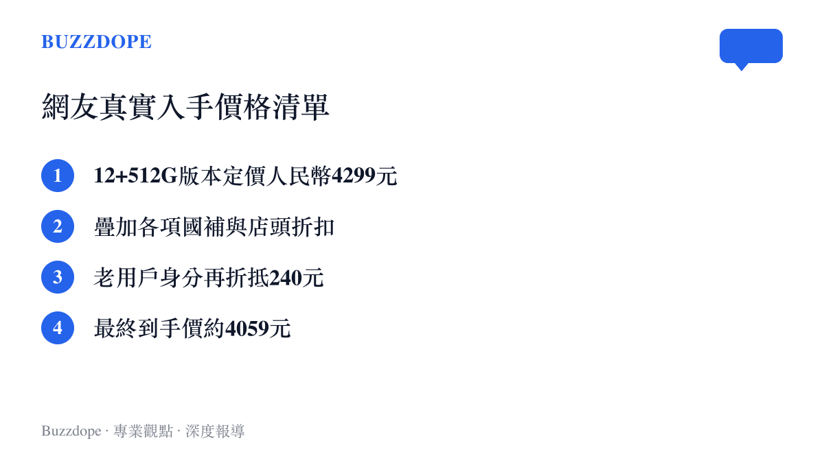 清單圖卡列出新機定價四千兩百九十九元到最終入手價四千零五十九元的折扣計算過程