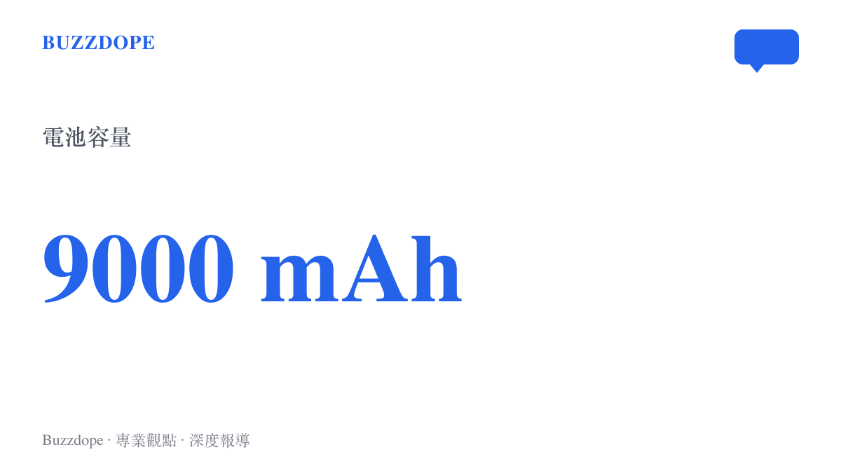 統計圖卡呈現這款效能手機配備九千毫安培的超大容量電池