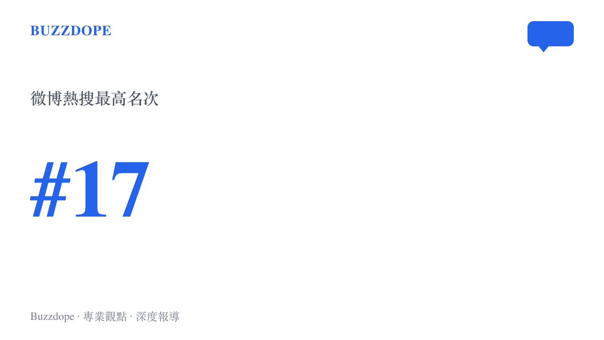 統計圖卡呈現話題「僅退款的風吹到了醫療界」登上微博熱搜第17位的熱度位置
