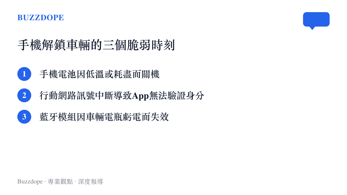 清單圖卡列舉出使用手機藍牙解鎖汽車時，最可能發生故障導致車主受困的三種極端情境