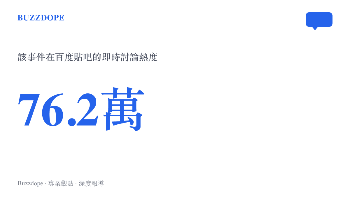 76.2萬 該事件在百度貼吧的即時討論熱度