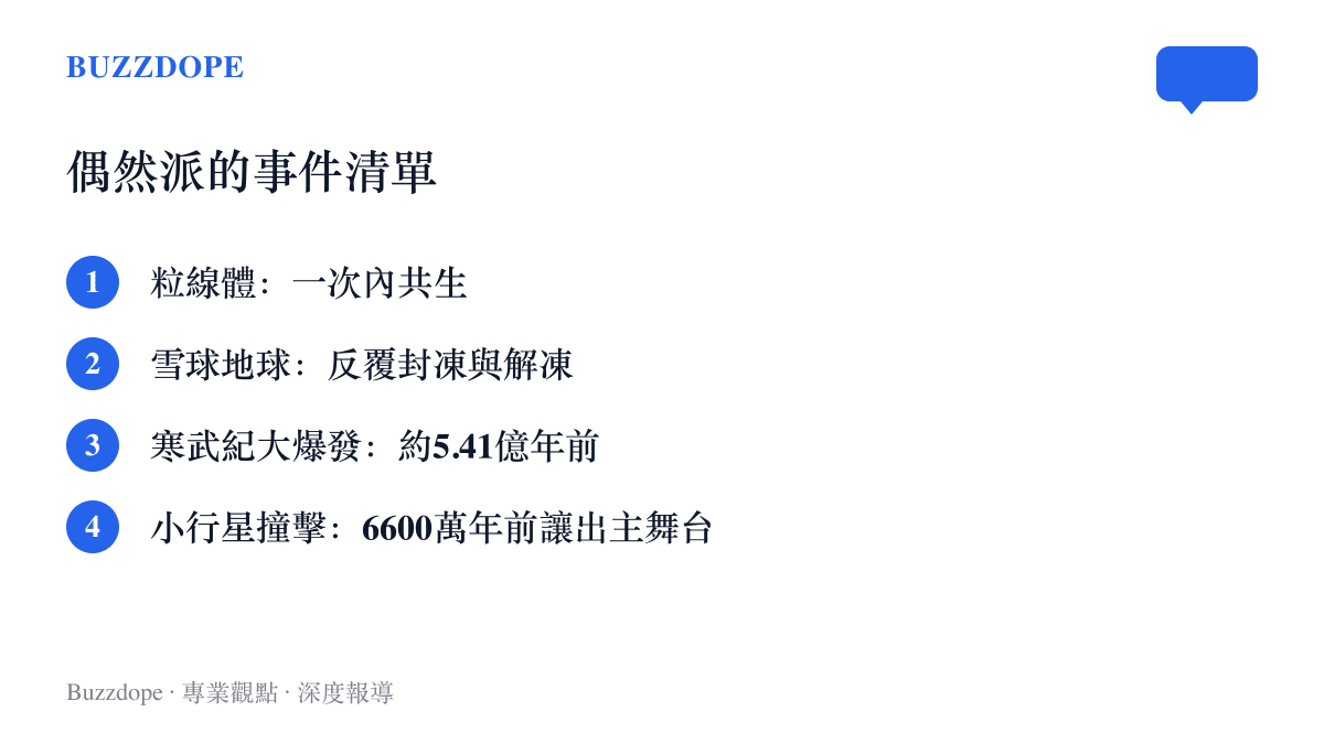 偶然派倚賴的四個地球生命史事件：粒線體一次內共生、雪球地球反覆封凍解凍、約五點四一億年前的寒武紀大爆發、六千六百萬年前的小行星撞擊
