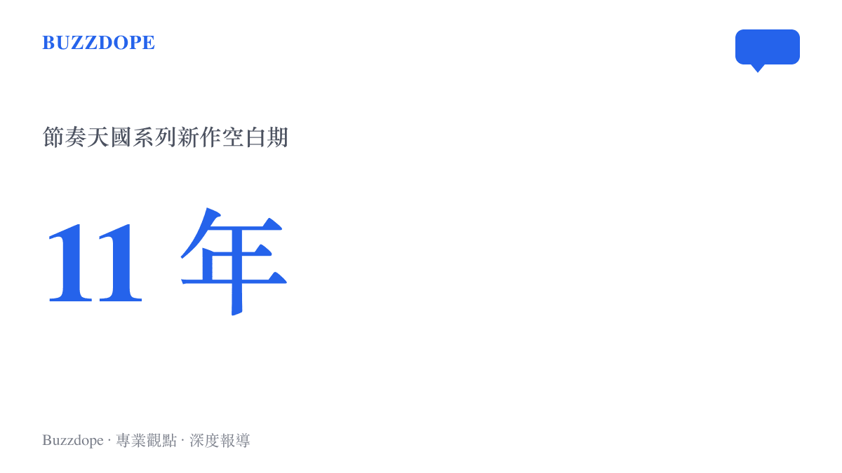 統計圖卡呈現《節奏天國》系列從上一部作品到最新作發售之間相隔了十一年的時間跨度。