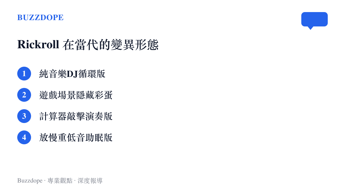 列舉Rickroll迷因在當代影音社羣中的四種主要變異形態包含混音版與遊戲彩蛋