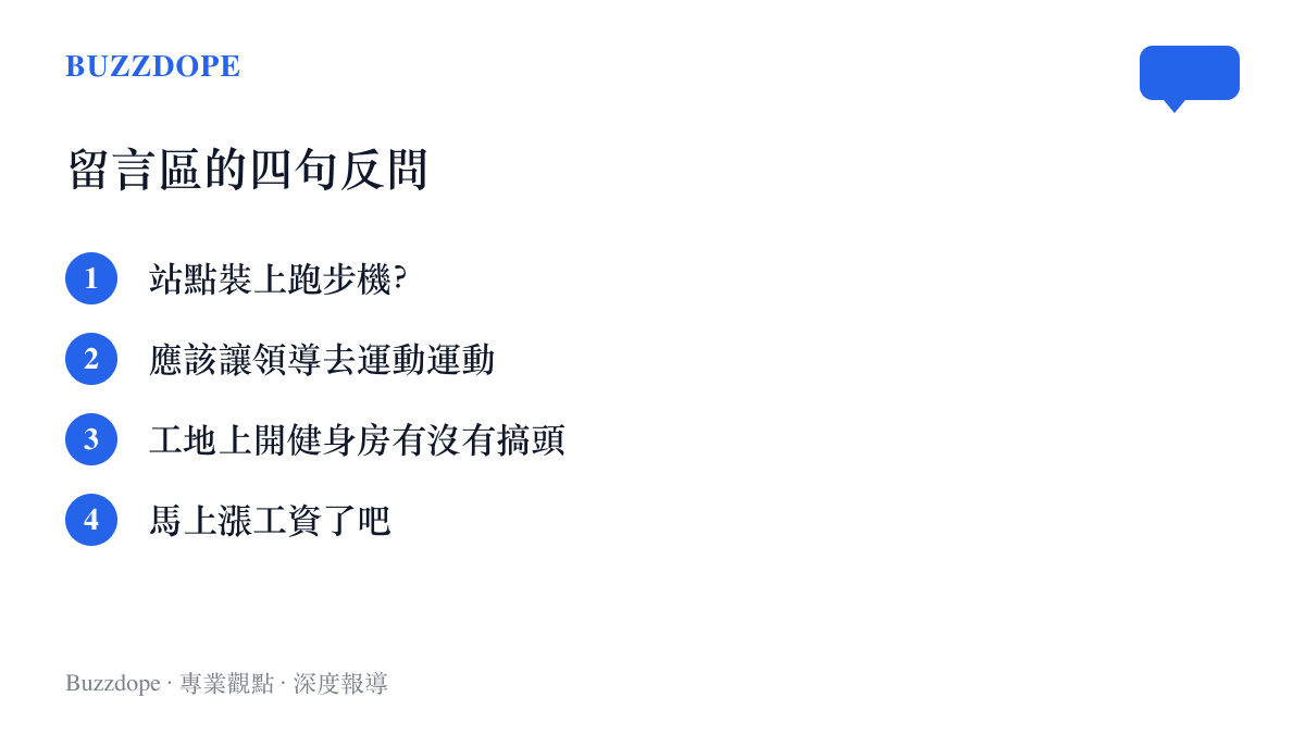 清單圖卡列出貼吧網友對騎手站點配健身器材提議的四句反問，從跑步機進站點、讓領導去運動、工地開健身房到漲工資的調侃