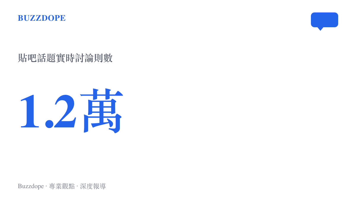統計圖卡呈現貼吧話題「配健身器材！外賣員也能鍛鍊」累積約1.2萬則實時討論的熱度規模