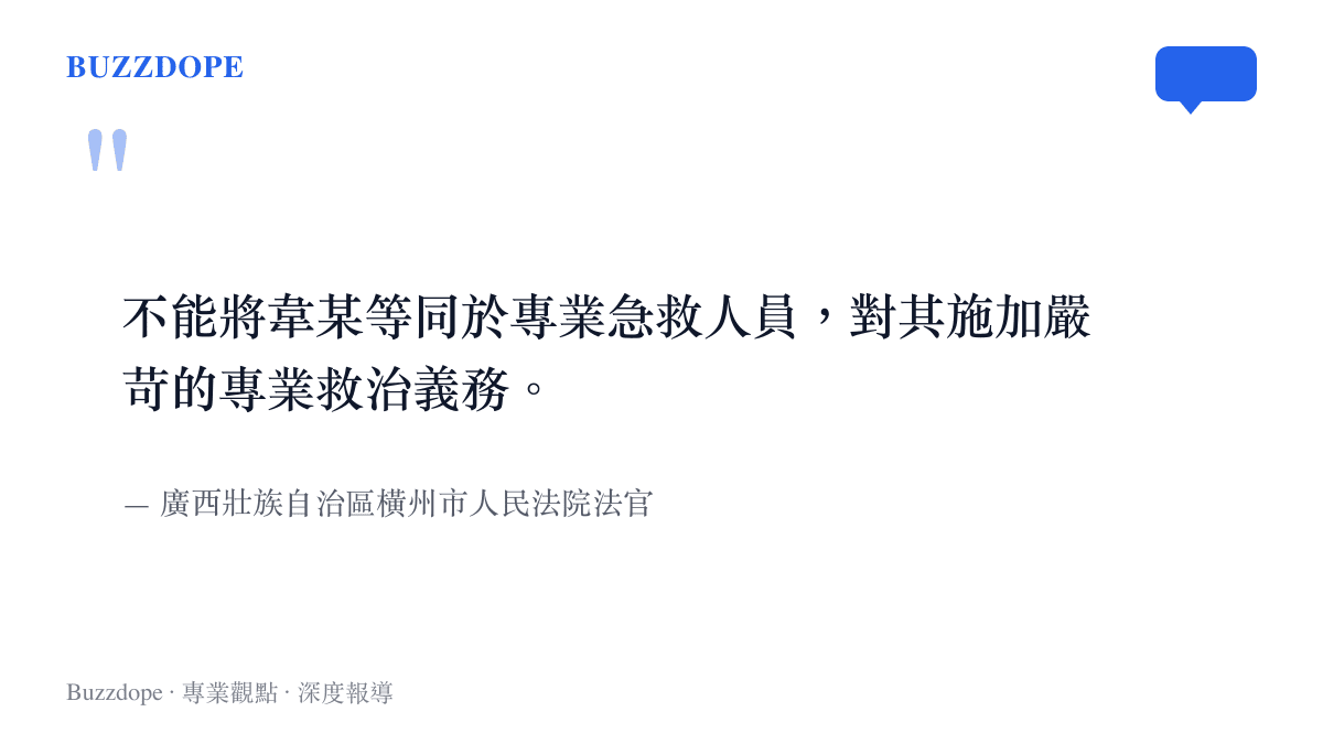 引言圖卡呈現法官在判決書中寫下不能將順風車司機等同於專業急救人員的免責觀點