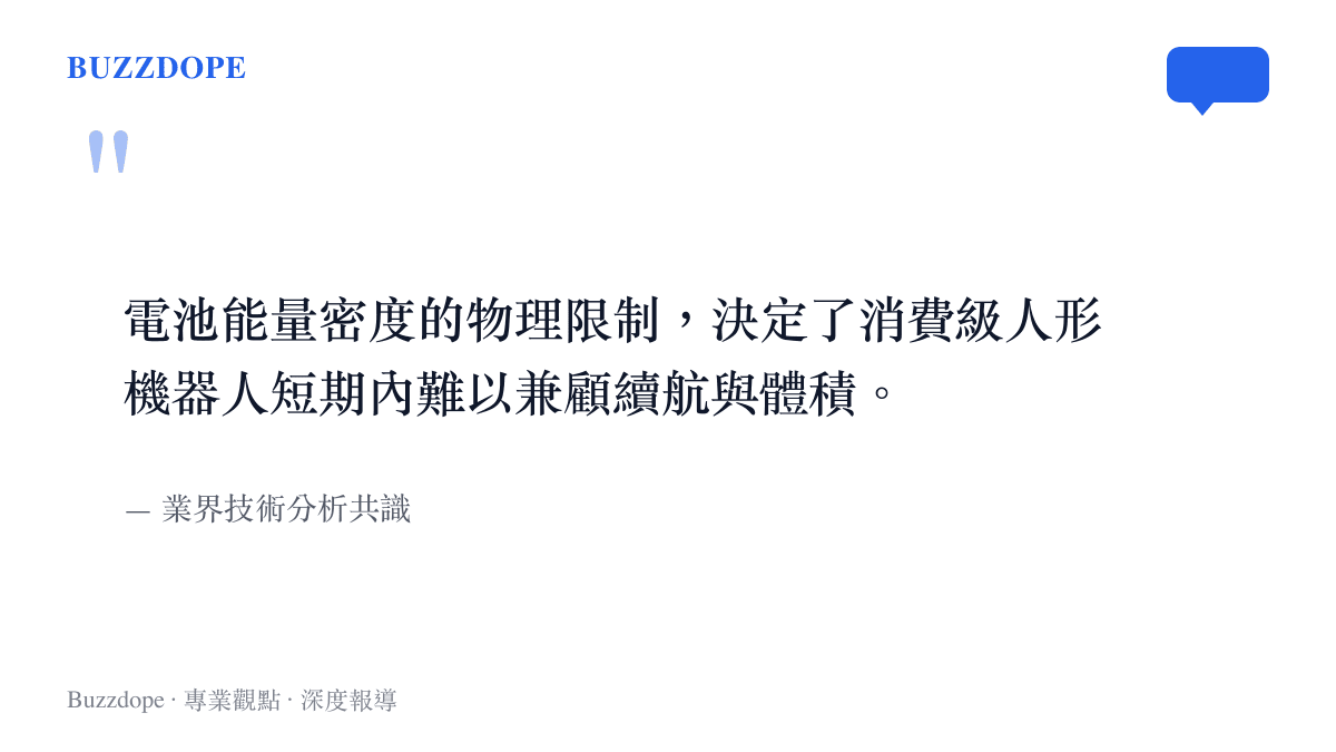 業界對機器人伴侶電池續航物理限制的技術分析引述圖卡
