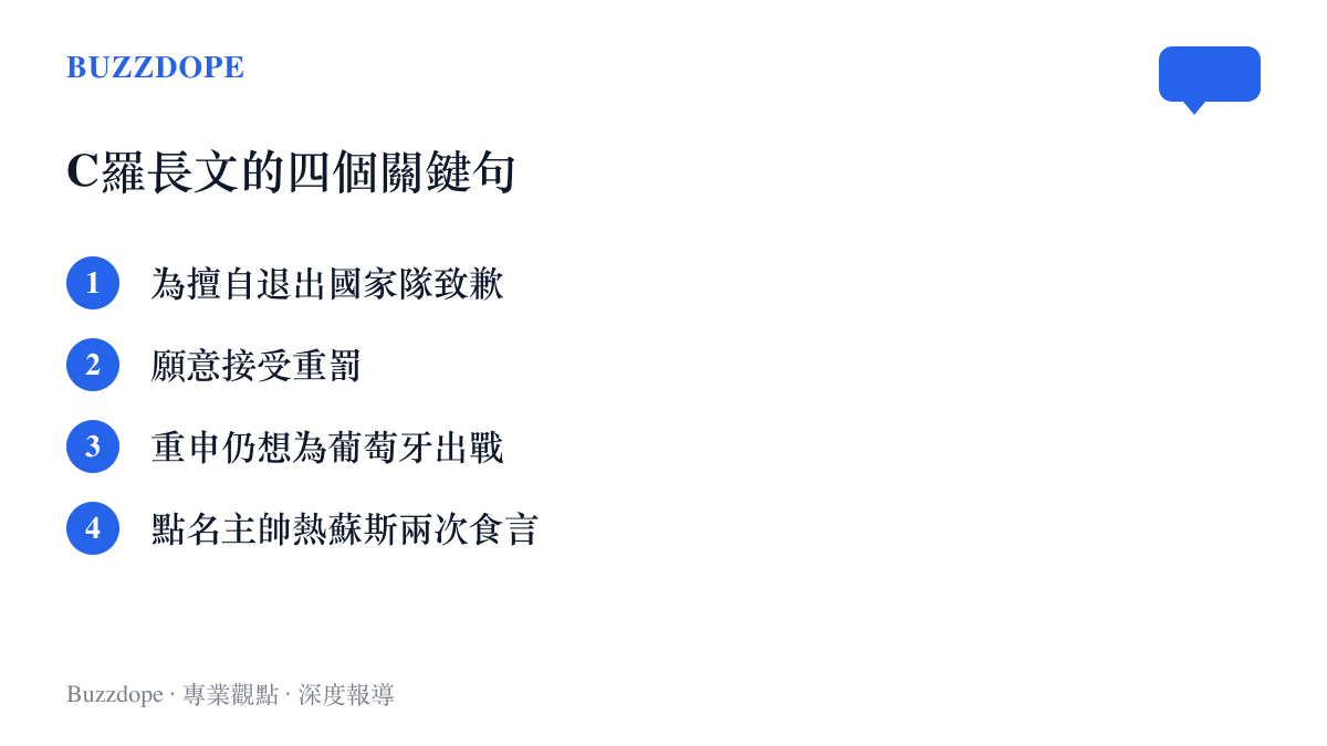清單圖卡列出C羅道歉長文的四個要點：為擅自退出國家隊致歉、願意接受重罰、重申仍想為葡萄牙出戰，以及點名主帥熱蘇斯兩次對他食言