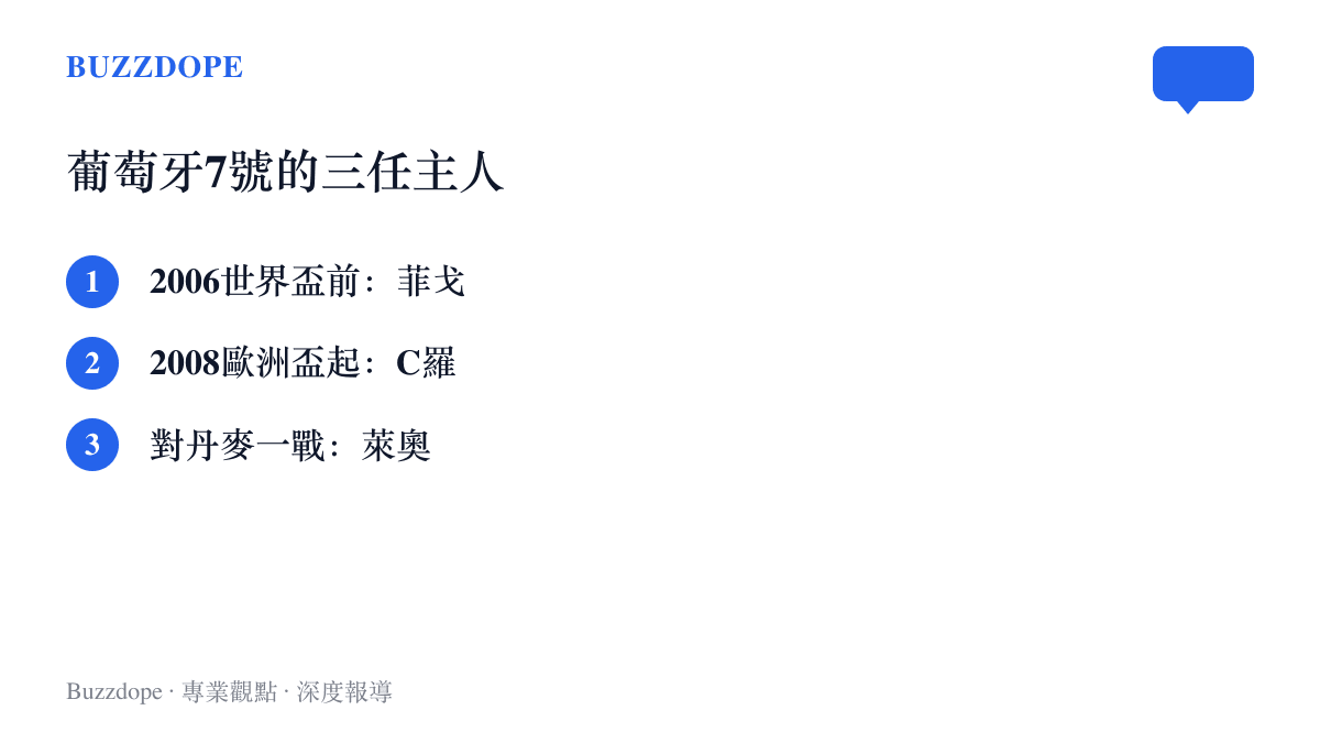 清單圖卡列出葡萄牙7號球衣的歷任主人，從菲戈到2008年接穿的C羅，再到本場對丹麥改穿7號的萊奧