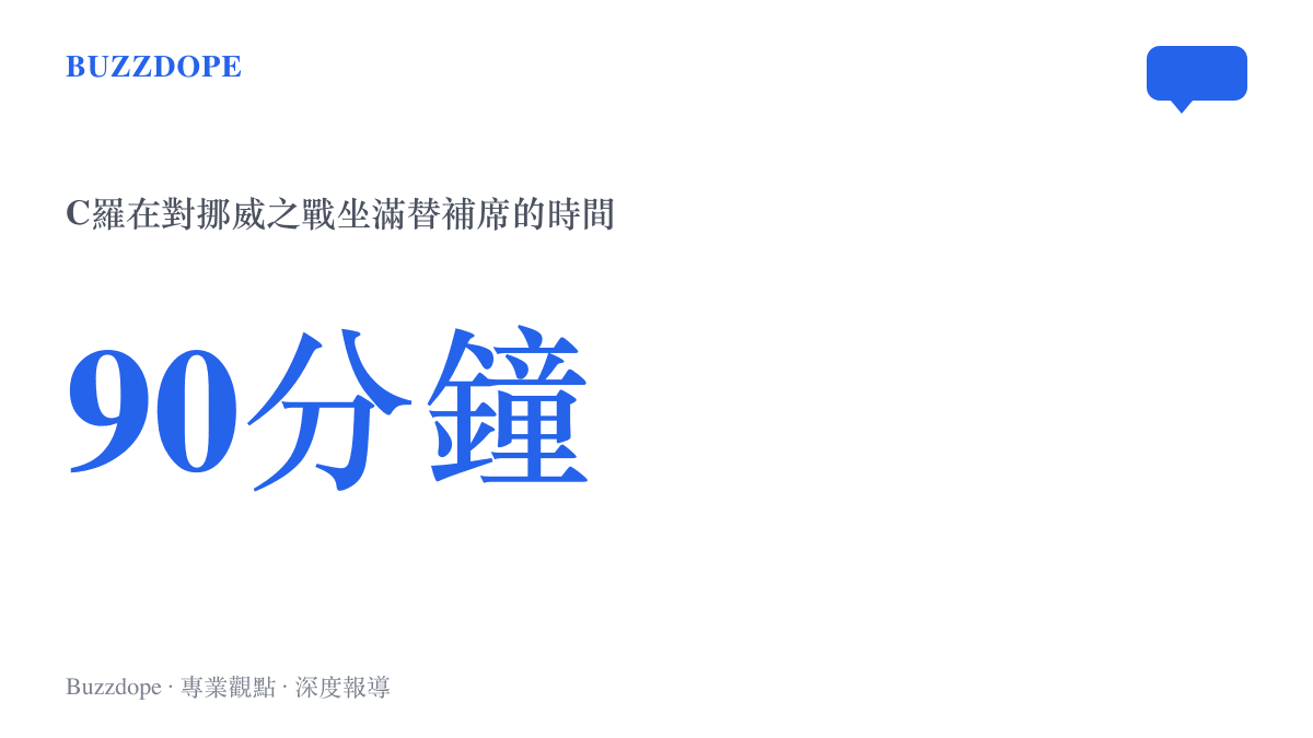 統計圖卡呈現C羅於9月27日葡萄牙對挪威的歐國聯比賽坐滿90分鐘替補席、全場未獲派上場