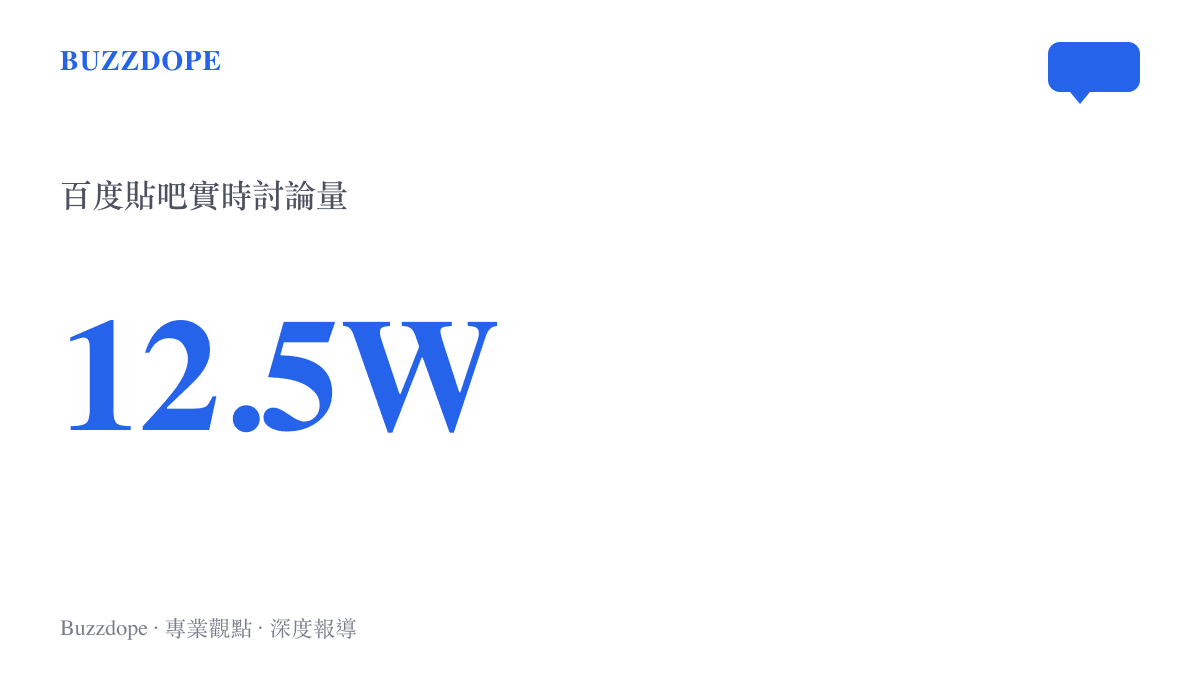 統計圖卡呈現該話題在百度貼吧累積超過十二萬五千次的實時討論熱度。
