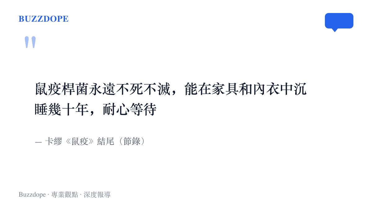 引言圖卡呈現卡繆《鼠疫》結尾的名句，描述鼠疫桿菌長年沉睡、耐心等待的意象，並註明出自小說結尾節錄