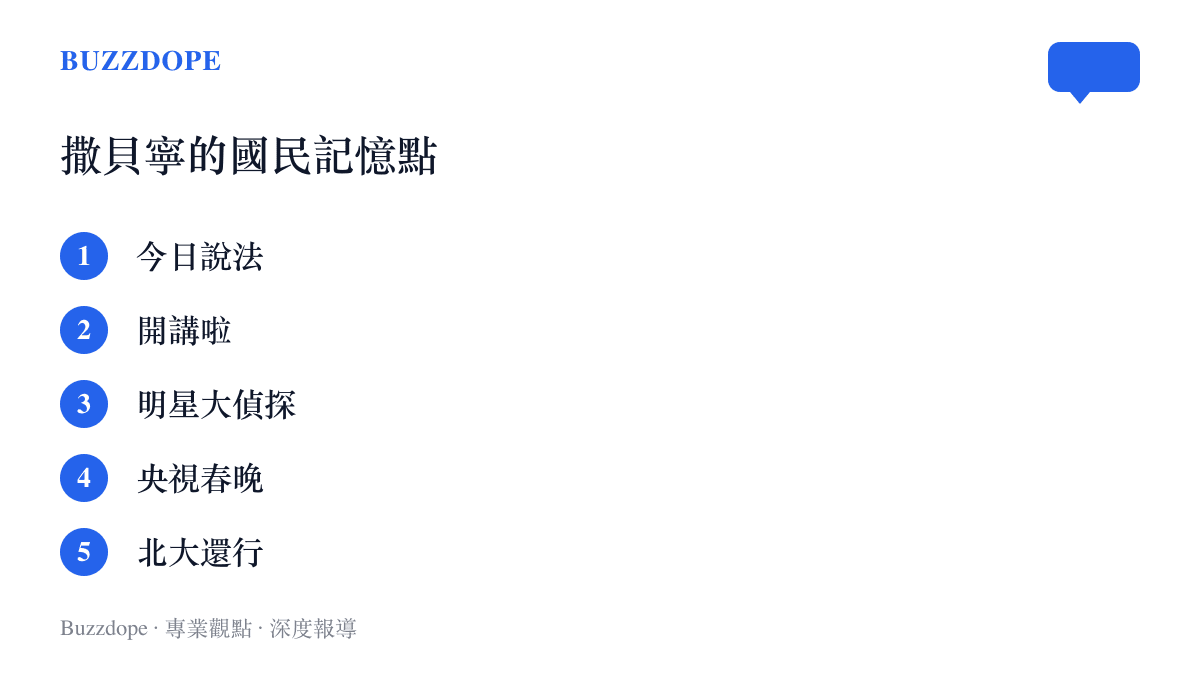 清單整理撒貝寧最具辨識度的作品與名場面，包括今日說法、開講啦、明星大偵探、央視春晚與北大還行的自嘲金句