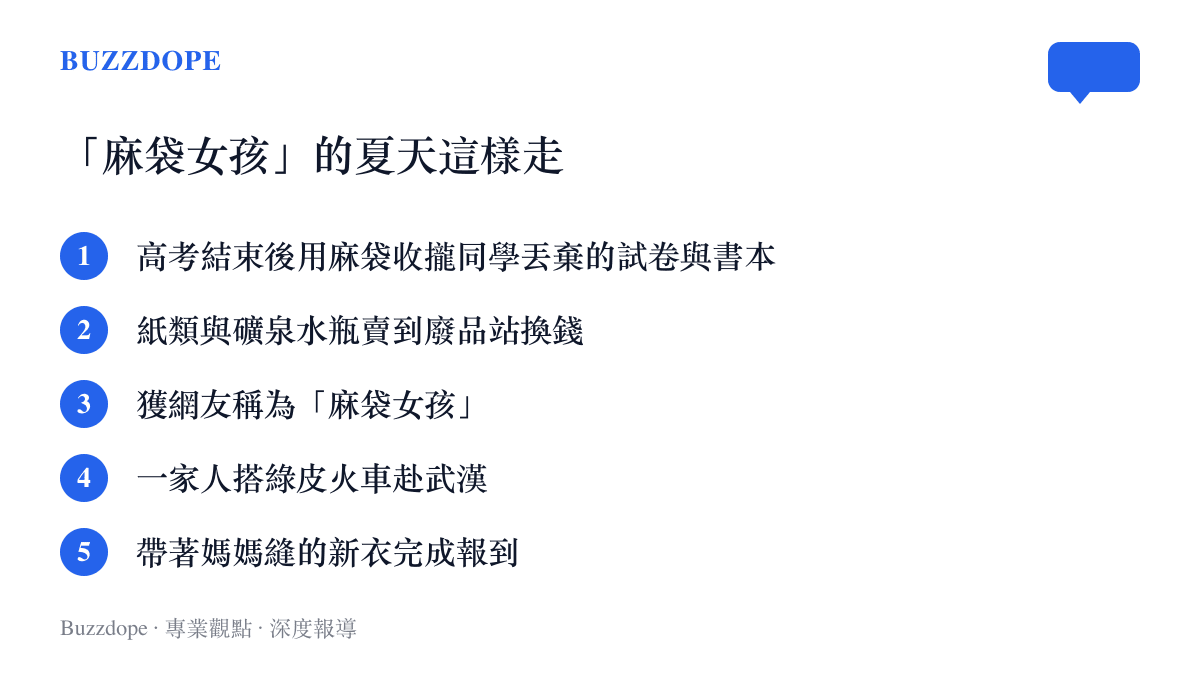 從高考後收攏同學丟棄的試卷書本、賣到廢品站換錢，到獲得麻袋女孩稱號、搭綠皮火車帶著媽媽縫的新衣完成報到，圖中依序列出李欣怡這個夏天的五個節點