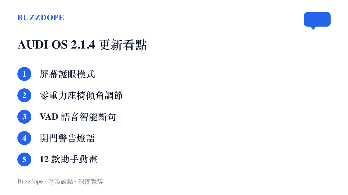 上汽奧迪E7X首次OTA更新的主要看點，包含護眼模式、零重力座椅傾角調節、語音智慧斷句、開門警告燈語與12款助手形象動畫