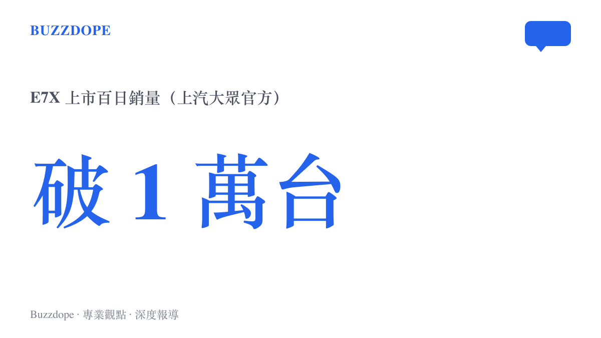 上汽奧迪E7X上市一百天銷售突破一萬臺，數據出自上汽大眾官方公布