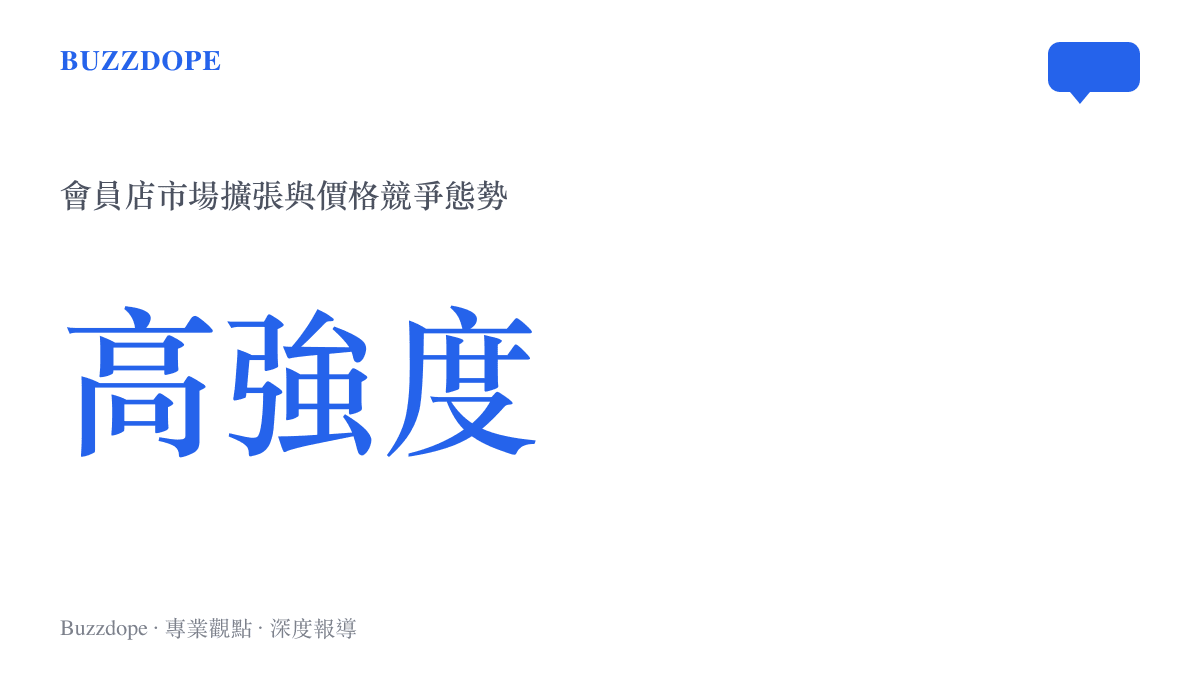 統計圖卡呈現當前會員店市場面臨高強度的擴張與價格競爭態勢