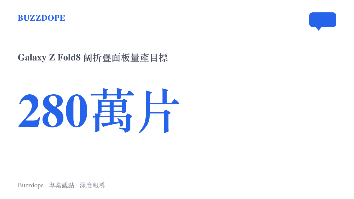 三星 Galaxy Z Fold8 闊折疊手機供應鏈面板生產目標設定為兩百八十萬片